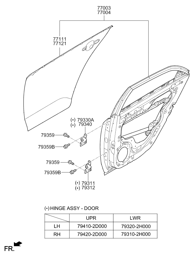 PANEL - REAR DOOR