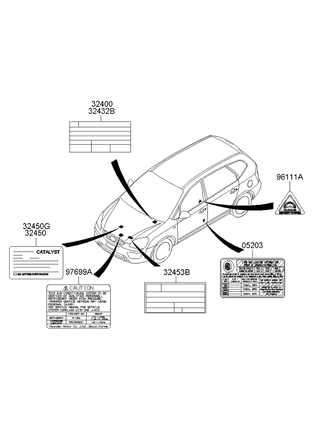 PANEL - TAILGATE & LOCKING SYSTEM - TAILGATE