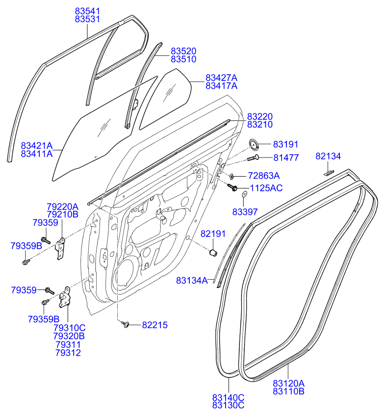 PANEL - TAILGATE & LOCKING SYSTEM - TAILGATE