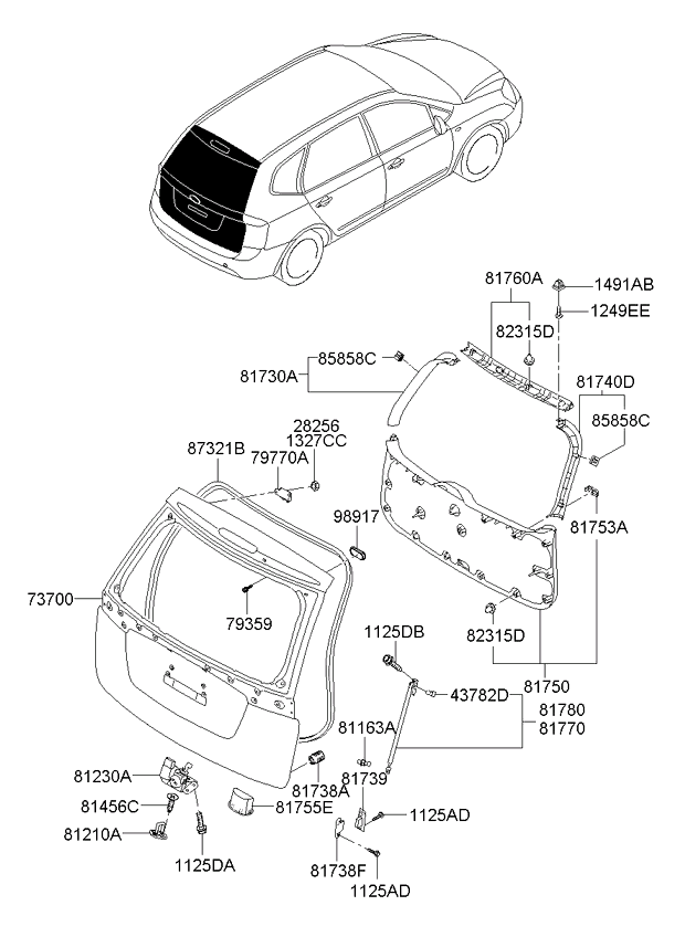 PANEL - TAILGATE & LOCKING SYSTEM - TAILGATE