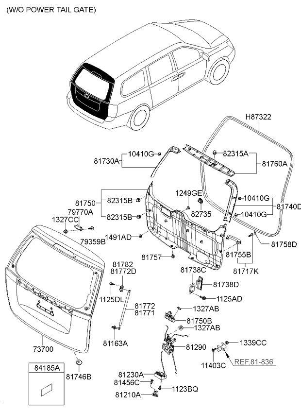 PANEL - TAILGATE & LOCKING SYSTEM - TAILGATE