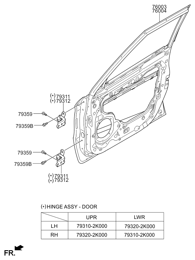 PANEL - REAR DOOR