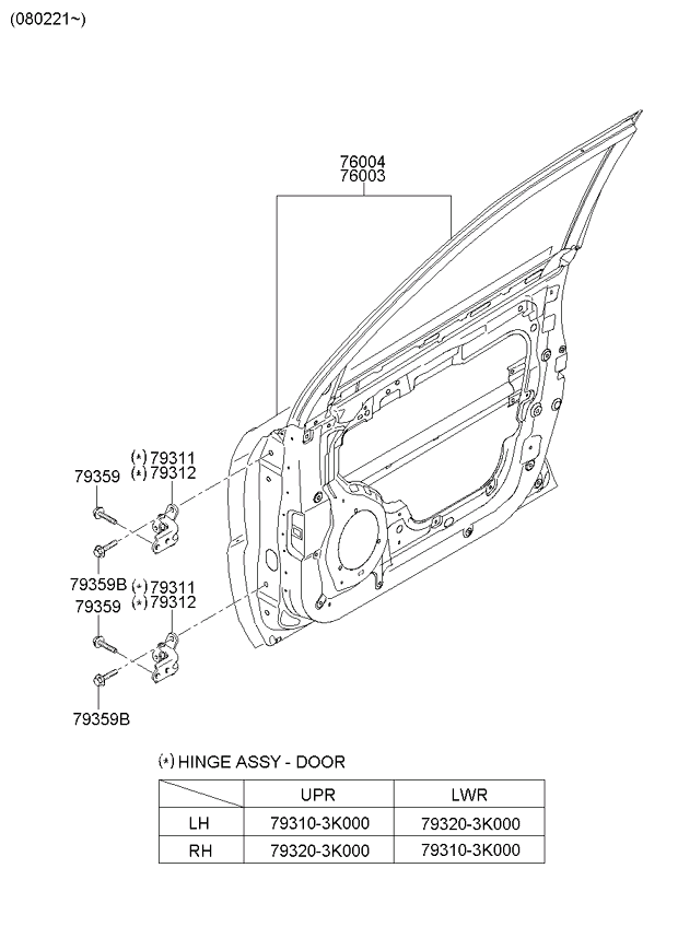 PANEL - REAR DOOR