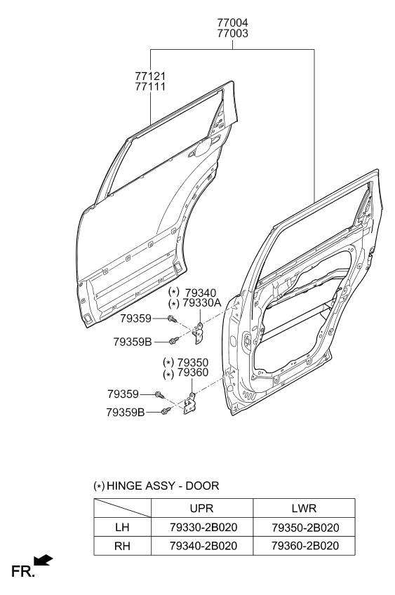 PANEL - REAR DOOR