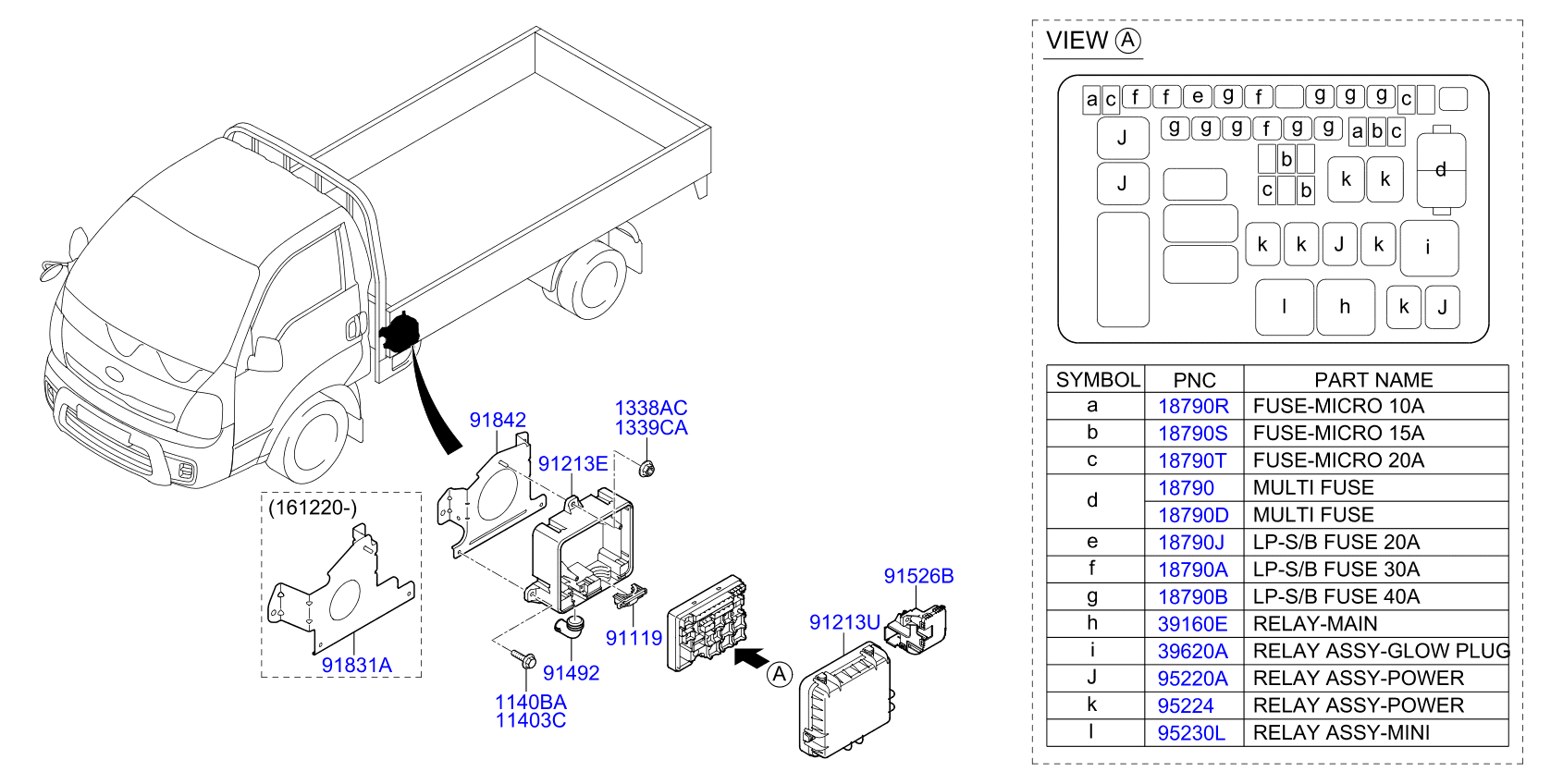 A/C SYSTEM - COOLER LINE, FRONT