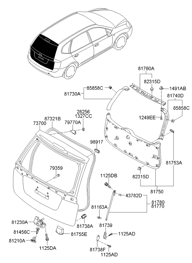 PANEL - TAILGATE & LOCKING SYSTEM - TAILGATE