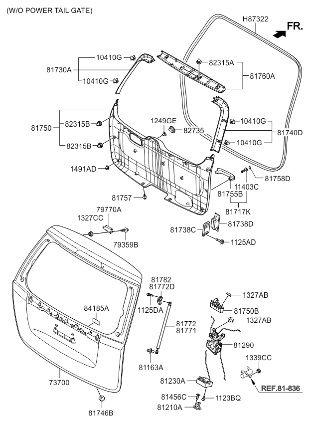 PANEL - TAILGATE & LOCKING SYSTEM - TAILGATE