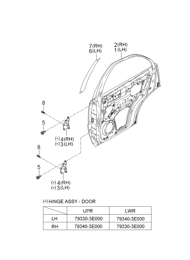 PANEL - REAR DOOR