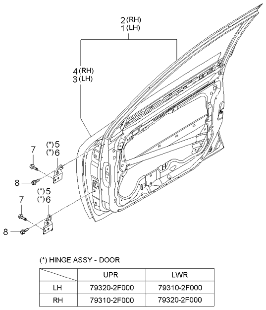 PANEL - REAR DOOR