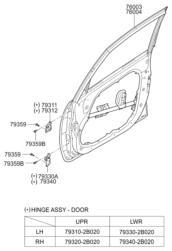 PANEL - REAR DOOR