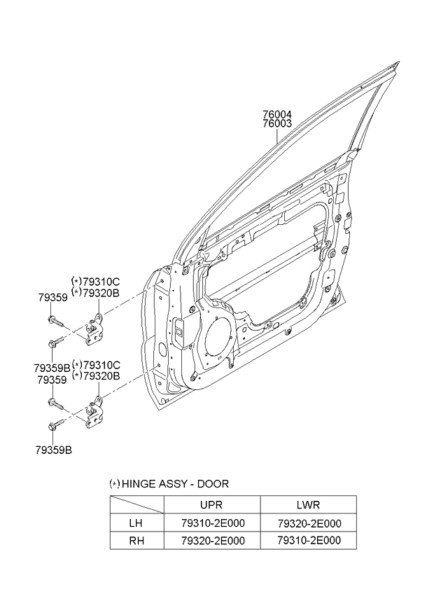 PANEL - REAR DOOR