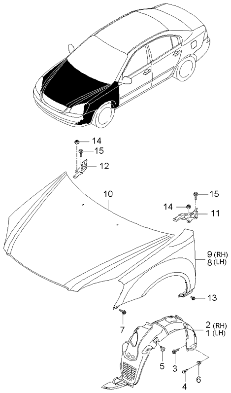 TRUNK LID PANEL & LOCKING SYSTEM