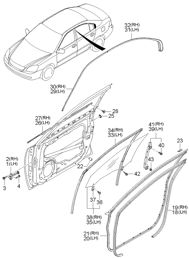 TRUNK LID PANEL & LOCKING SYSTEM