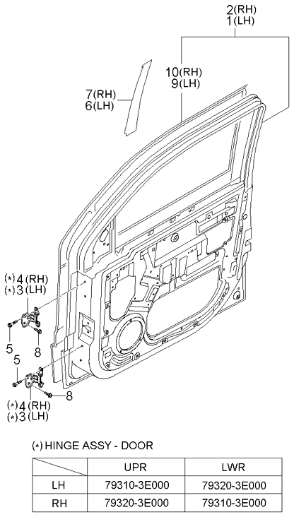 PANEL - REAR DOOR