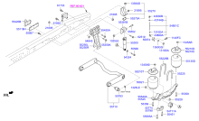 REAR SUSPENSION MECHANISMS (AIR)