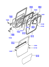 REAR DOOR PANEL & GLASS