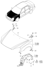 FENDER & HOOD PANEL & WHEEL GUARD-FRONT