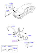 BATTERY WIRING