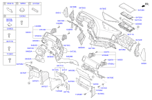 INSTRUMENT PANEL & RELATED PARTS