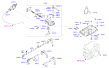 MANUAL TRANSMISSION GEAR SHIFT CONTROL