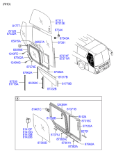 DRIVER WINDOW