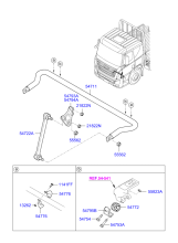 FRONT STABILIZER & MOUNTINGS