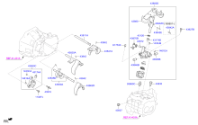 GEAR SHIFT CONTROL - MANUAL