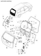 PANEL - TAILGATE & LOCKING SYSTEM - TAILGATE