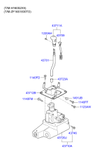 MANUAL TRANSMISSION GEAR SHIFT SYSTEM