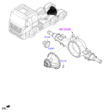 REAR AXLE DIFFERENTIALS