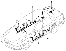 DOOR WIRING HARNESSES