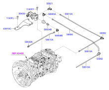 MANUAL TRANSMISSION GEAR SHIFT SYSTEM