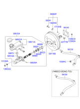 BRAKE MASTER CYLINDER & BOOSTER