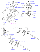 GEAR SHIFT CONTROL (MANUAL TRANSMISSION)