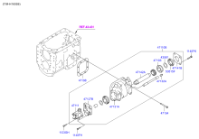 MANUAL TRANSMISSION PTO