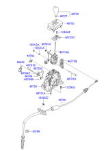 SHIFT LEVER CONTROL (ATM)