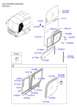 DRIVER WINDOW