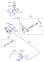 CLUTCH & MASTER CYLINDER (MTA)