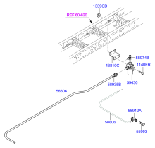 PTO AIR LINES