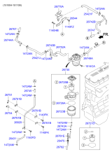 CLOSED CRANKCASE VENTILATION SYSTEM