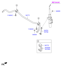 FRONT STABILIZER & MOUNTINGS