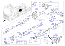 REAR AXLE DIFFERENTIALS (FORWARD)