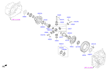 TRANSAXLE GEAR - AUTOMATIC