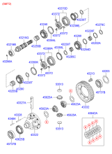 TRANSAXLE GEAR (MTA)