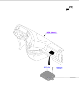 TELEMATICS SYSTEM