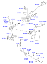 SHIFT LEVER CONTROL (ATM)