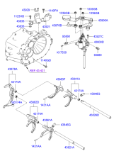 GEAR SHIFT CONTROL (MANUAL TRANSMISSION)