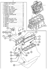Короткоходный двигатель и комплект прокладок