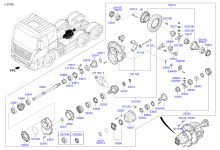 REAR AXLE DIFFERENTIALS (FORWARD)