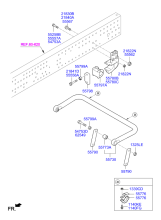 REAR STABILIZER & MOUNTINGS